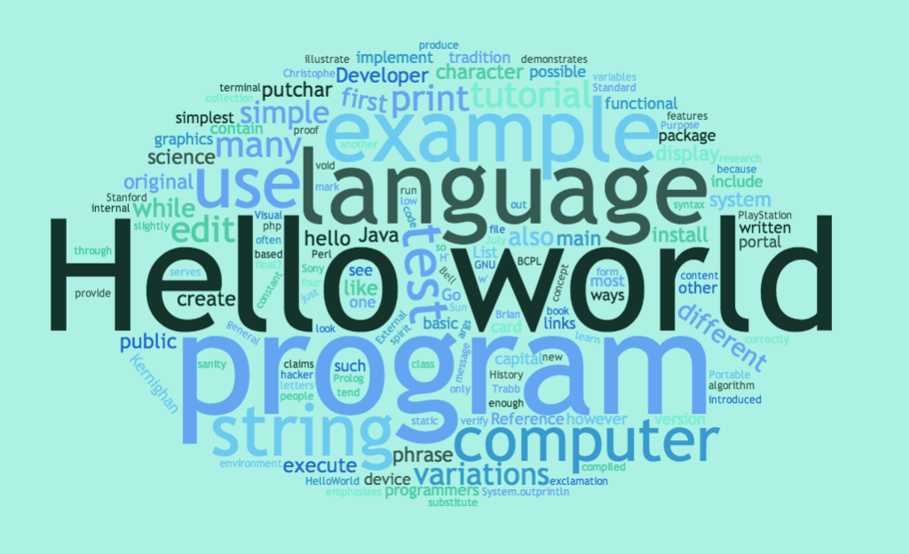 Word Cloud of Wikipedia Entry "Hello World Program"
